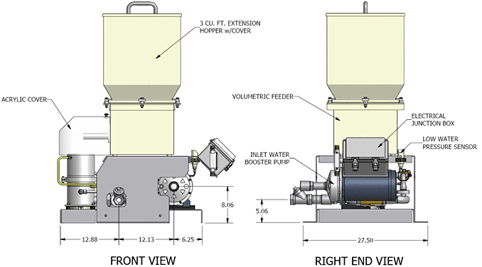 Powdercat NP-250 Dimensions