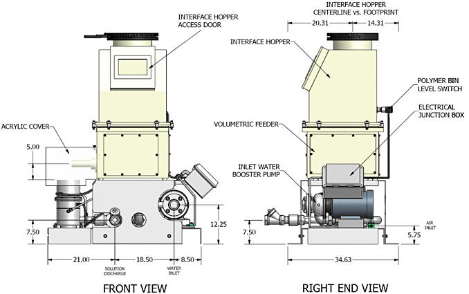 Powdercat NP-4150 Dimensions